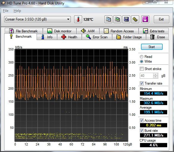 Souboj dvou SSD do 4000 Kč – OCZ Agility 3 vs. Corsair FS 3