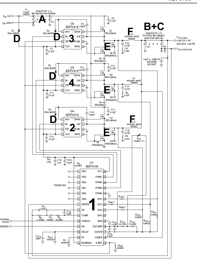 Intel Canterwood přichází a s ním ... 800 MHz FSB