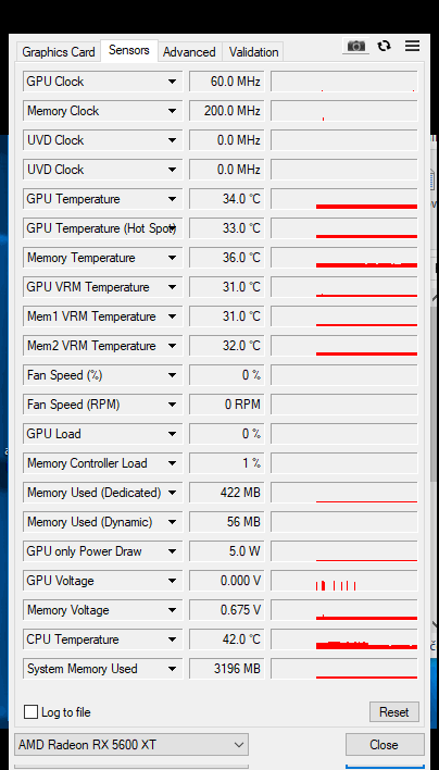 Test Asus ROG Strix Radeon RX 5600 XT Gaming TOP T6G 