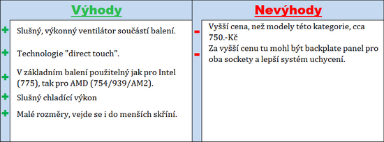 Zkrocení vzduchu III - Stabilní PC i v létě?