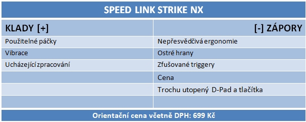 Test deseti gamepadů pro PC – pořádné herní nářadí je základ