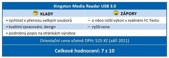 Tři rychlé čtečky paměťových karet s  USB 3.0 v testu