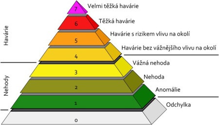 Call Of Pripyat, aneb na vlastní kůži v Zóně!