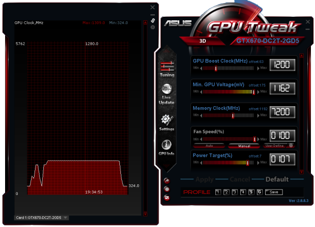 Grafika Asus GeForce GTX 670 DCU II – překoná i GTX 680