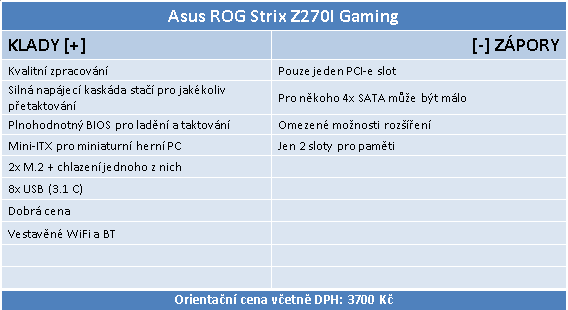 Asus ROG Strix Z270I Gaming: nejmenší deska pro Kaby Lake