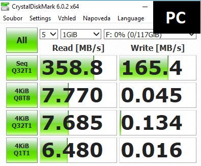 Jedenáct 128GB flashdisků pro USB 3.0 a 3.1 v testu