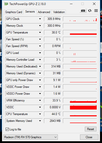 MSI Radeon RX 570 Armor 4G vs. GTX 1650 Gaming X