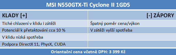 Recenze GeForce GTX 550 Ti — slušná karta za špatnou cenu