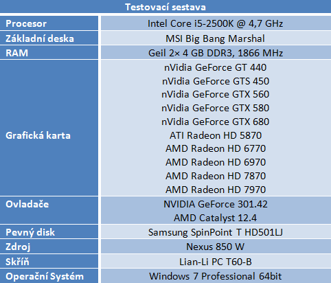 Ghost Recon: Future Soldier — povedená grafika v DirectX 11