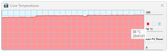 Intel Core i9-13900K: Zdatný a levnější soupeř Ryzenu 9 7950X