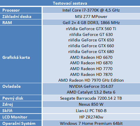 Crysis 3 — test nároků nejkrásnější hry současnosti