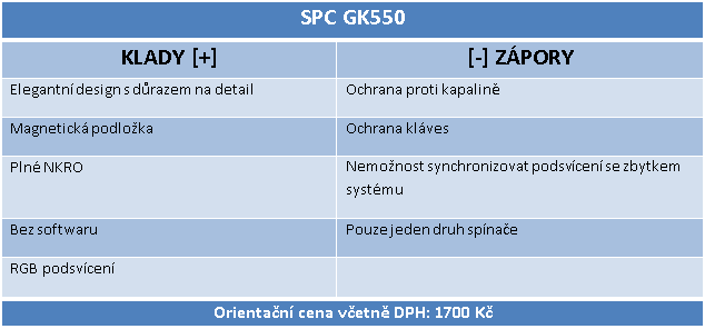 SPC Gear GK530 a GK550: mechanika domů a na turnaje