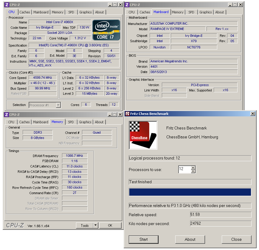 Nejvýkonnější z výkonných – Intel Core i7-4960X