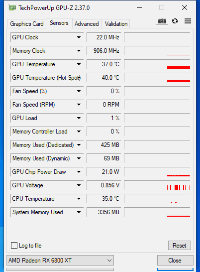 Asus TUF RX 6800 XT O16G Gaming v testu: skvělá a drahá karta