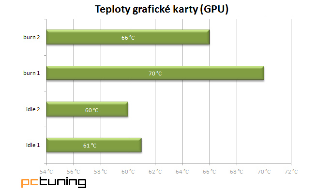 Zalman Z1 – levná skříň pro každého 