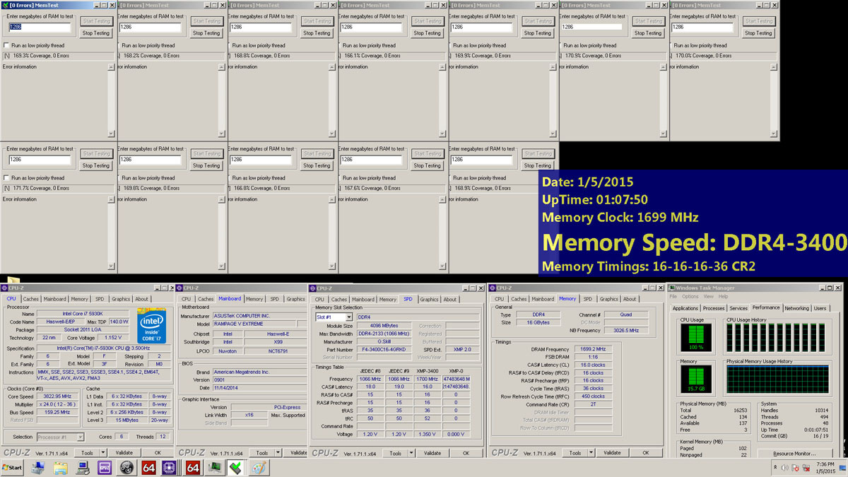 G.SKILL Ripjaws 4 s frekvencí až 3400 MHz: operační paměti pro ty nejnáročnější uživatele