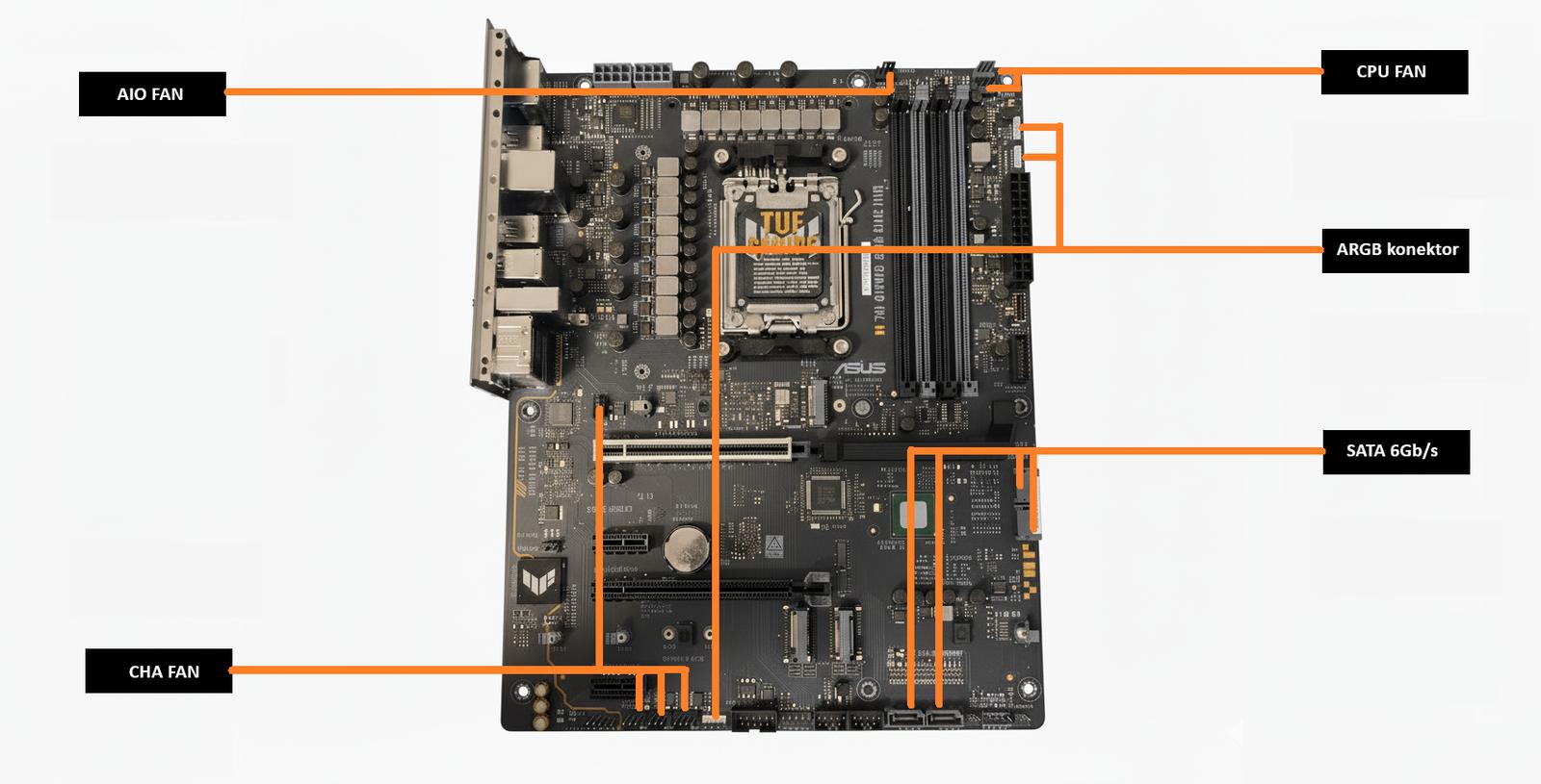 Recenze mainstreamové základní desky Asus TUF Gaming B850 Plus WIFI