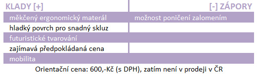 Nové herní příslušenství Tesoro – kvalita a inovace