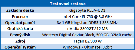 Velké srovnání 32GB flash disků – USB 3.0 dotahují cenou 2.0