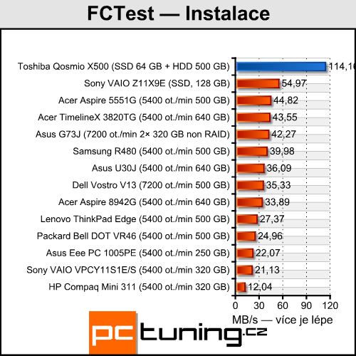 Toshiba Qosmio X500 — mobilní kino pro majetné