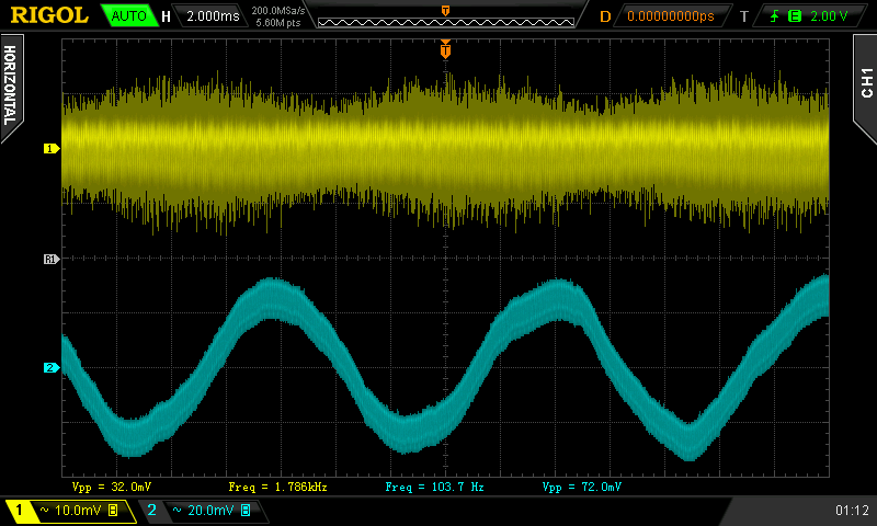 Zalman ZM750-EBT: synchronní zlatá platforma Sirtec