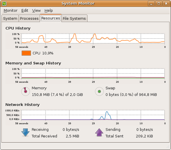 Linux Ubuntu 8.04 "Hardy Heron" LTS