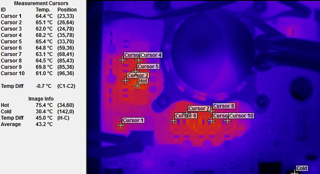 Čtveřice levných desek s Intel Z77 v testu — vyhodnocení