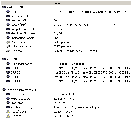 Core 2 Quad QX9650: první 45nm Penryn v redakci