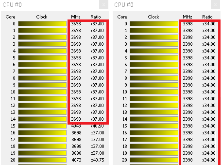 AMD Threadripper 2990WX – 32 CPU jader v testu