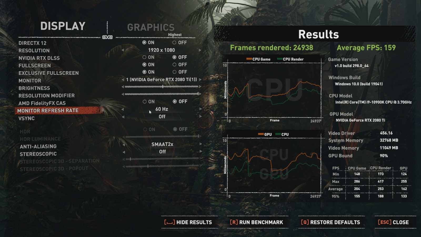 Test Asus TUF Gaming GF RTX 3070 O8G: karta bez chyby