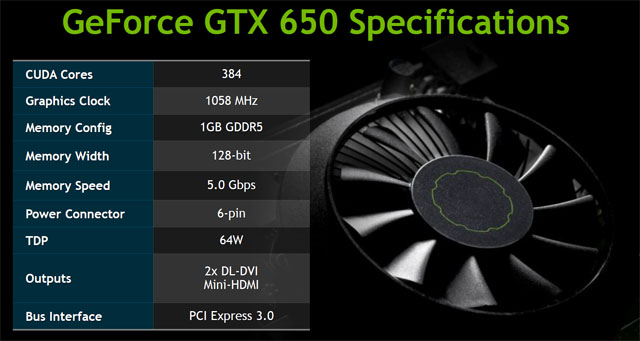 Asus GeForce GTX 660 — Nový král poměru cena/výkon?