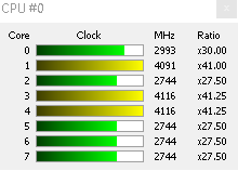 AMD Ryzen 7 2700X: Zen vyšponován na maximum