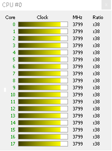 Intel Core i9-9980XE: extrémních osmnáct jader v testu