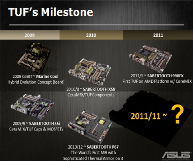 Asus Sabertooth X79 –  odolná deska s pětiletou zárukou