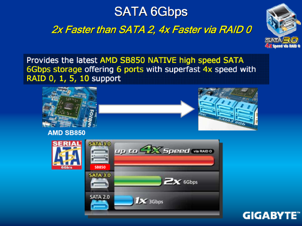 Čipset AMD 890GX - Nejvýkonnější IGP a SATA 6G