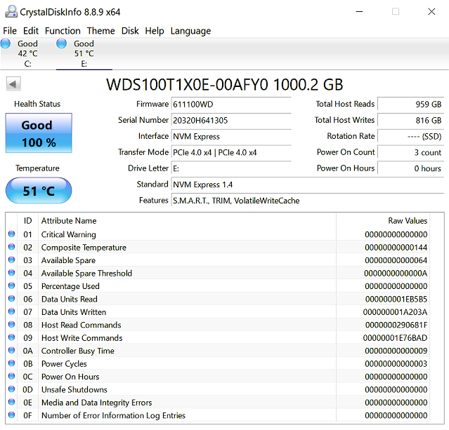 WD_Black SN850 1 TB: Nejvýkonnější M.2 SSD na trhu