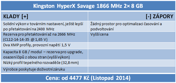 Test Kingston HyperX Savage: 16 GB kit na 1866 MHz (2× 8 GB) 