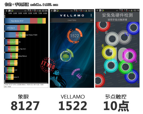 Živý přenos z uvedení nového telefonu Samsung Galaxy S IV