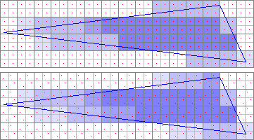 Antialiasing - vyhlazování teoreticky i prakticky