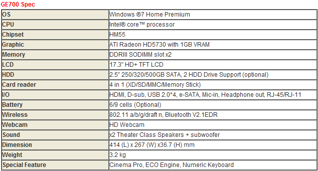 Hráčský notebook MSI GE700 v detailech