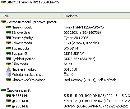 Asus N10J - netbook s GeForce pod kapotou