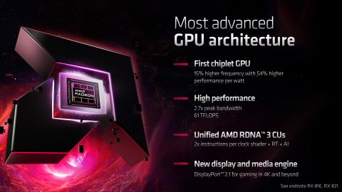 AMD Radeon RX 7900 30 press deck