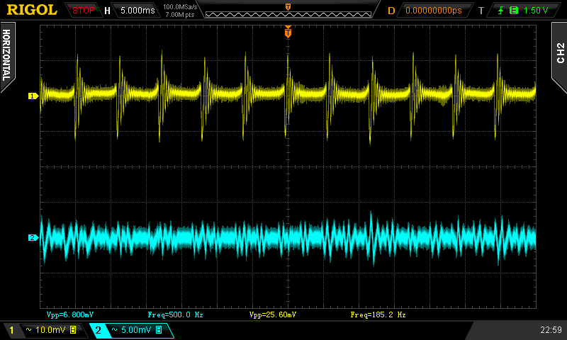 Corsair SF600: 600W semi-pasivní zdroj formátu SFX 