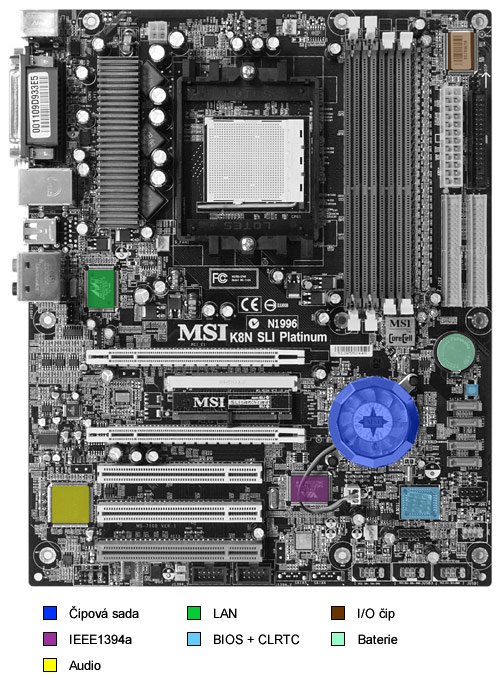 VIA K8T890 (Asus) + prodejní verze desky s ATi Xpress 200 (MSI) aneb PCIe pro AMD