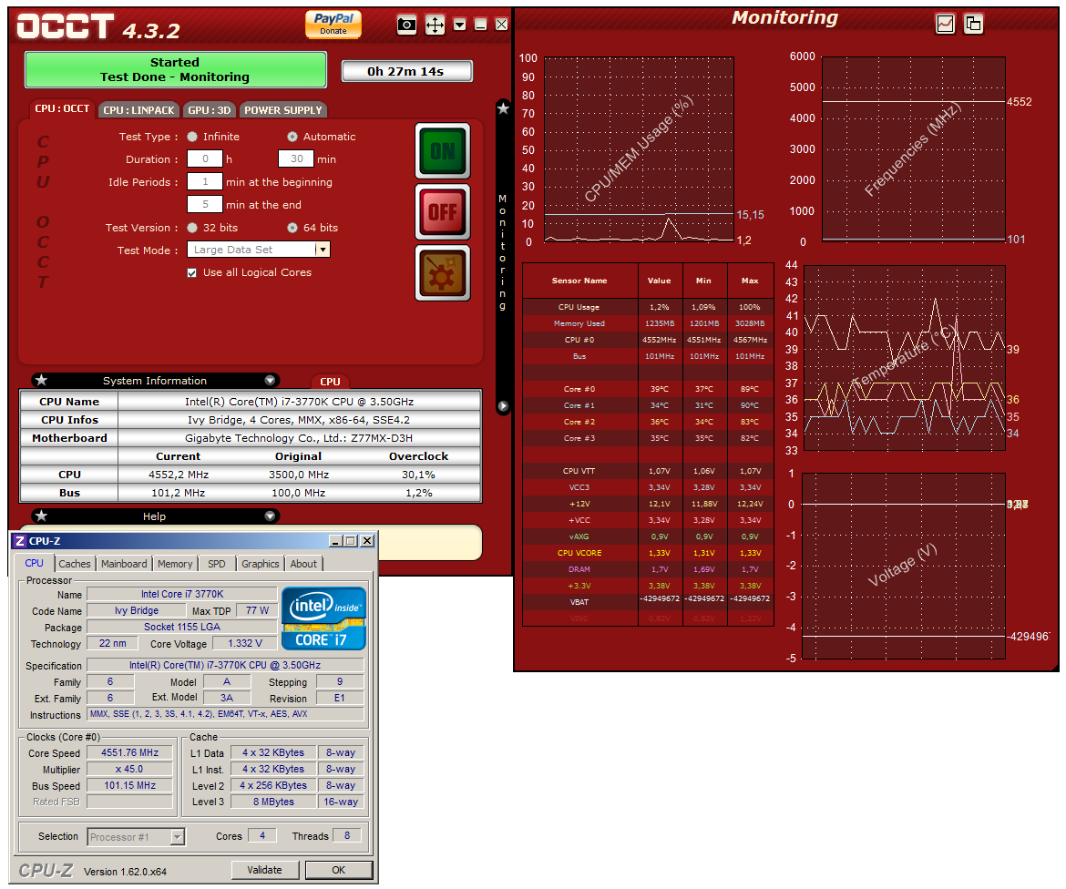 Velký test čtyř microATX desek Z77 – druhý díl