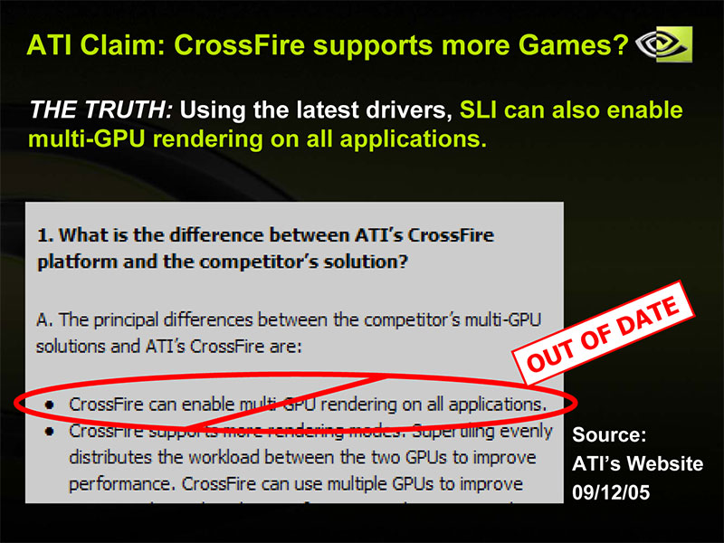 nVidia: Řekneme vám pravdu o ATi CrossFire