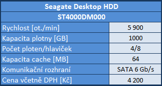 Srovnávací test šesti pevných disků s kapacitou 3–4 TB