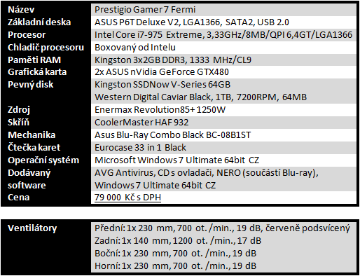 Prestigio Gamer 7 Fermi - luxus pro náročné uživatele