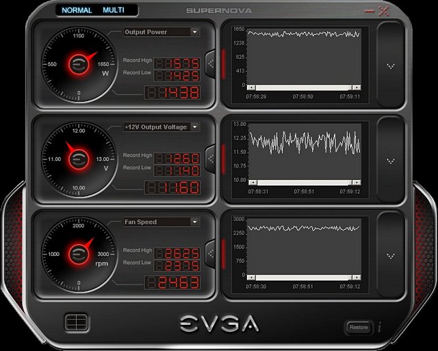 EVGA představuje 1500W zdroj SuperNova NEX1500 s unikátním monitorovacím softwarem