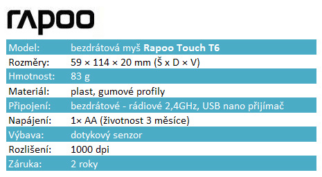 Rapoo Blade E9080 a Touch T6 – bezdrátově, dotykově